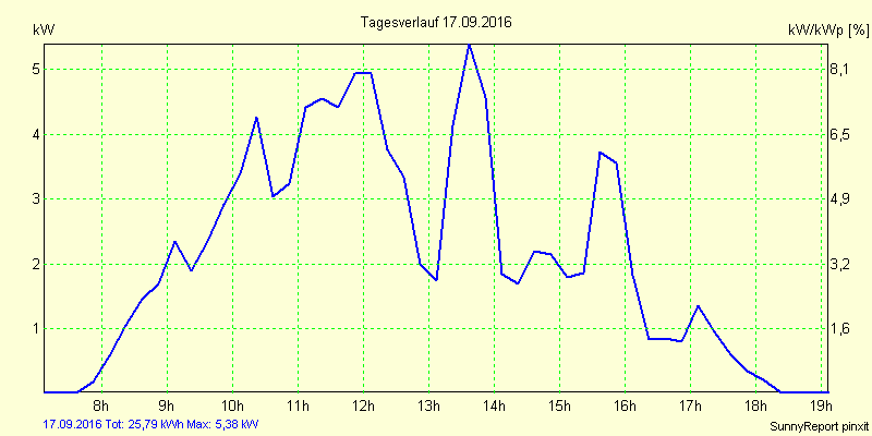 20160917.png