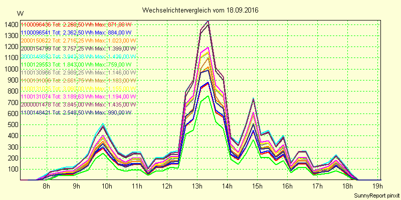 20160918_.png