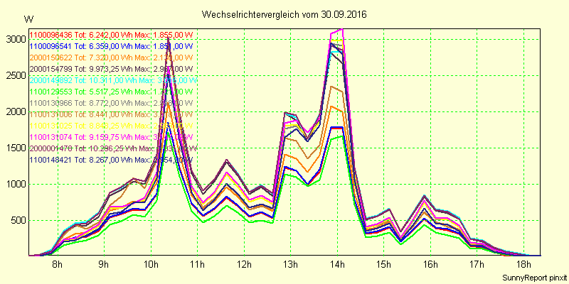 20160930_.png