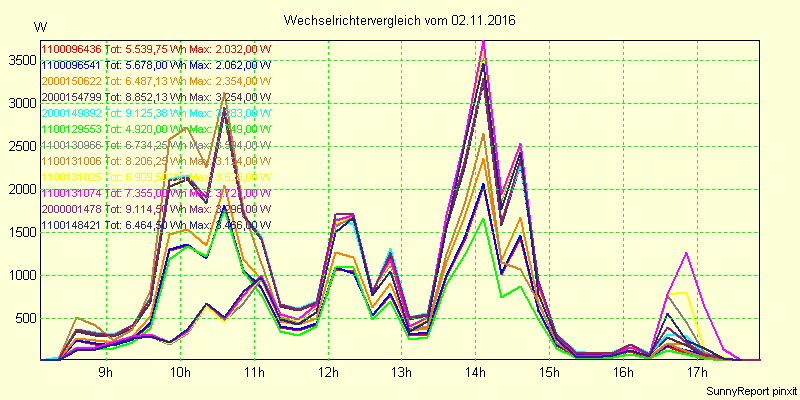 20161102_.png