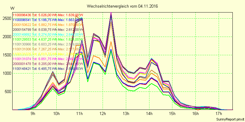 20161104_.png