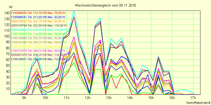 20161105_.png