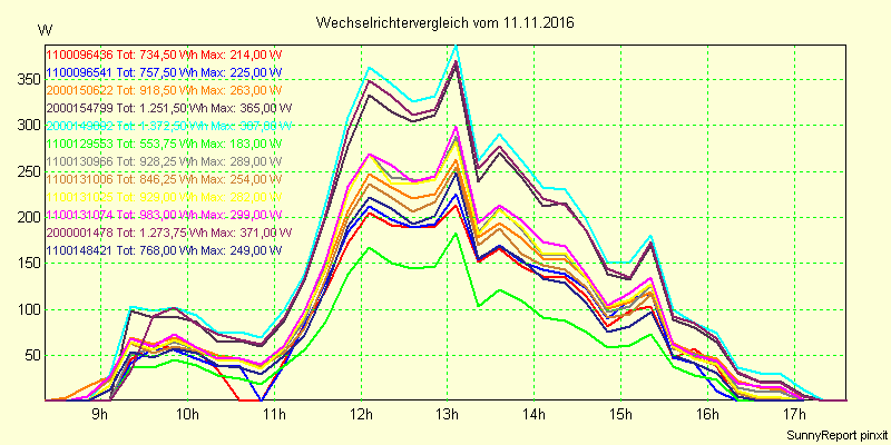 20161111_.png