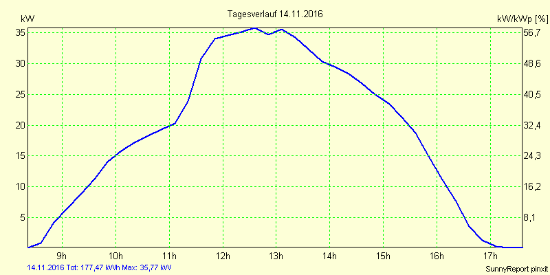 20161114.png
