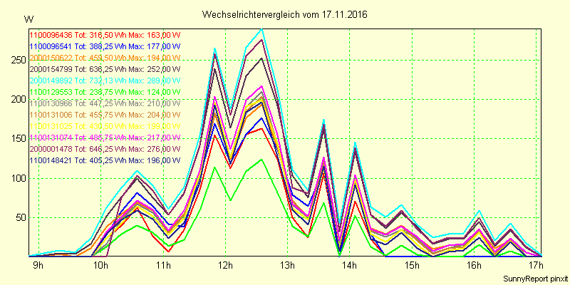 20161117_.png