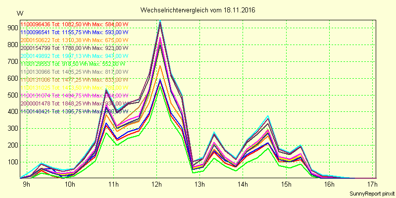 20161118_.png