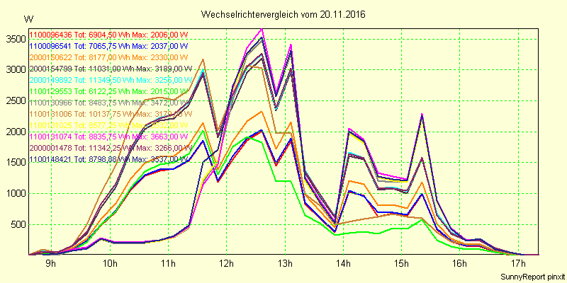 20161120_.png