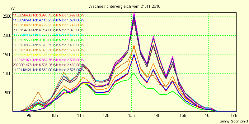 20161121_.png