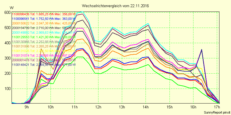 20161122_.png