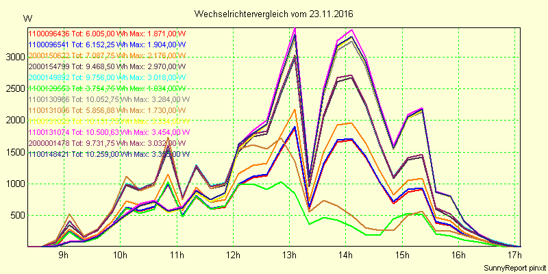 20161123_.png