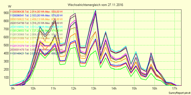 20161127_.png