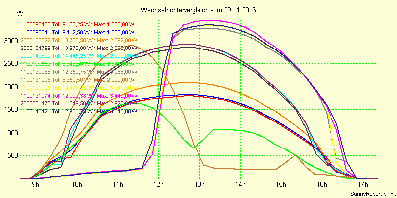 20161129_.png