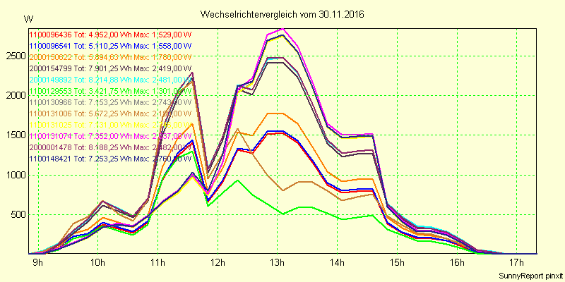 20161130_.png