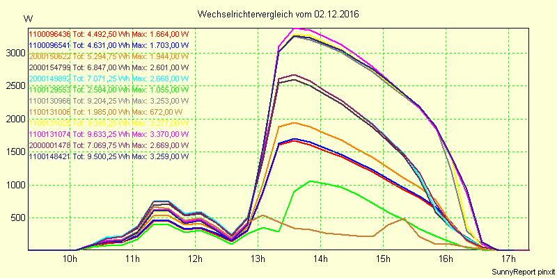 20161202_.png