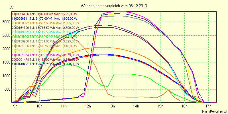 20161203_.png