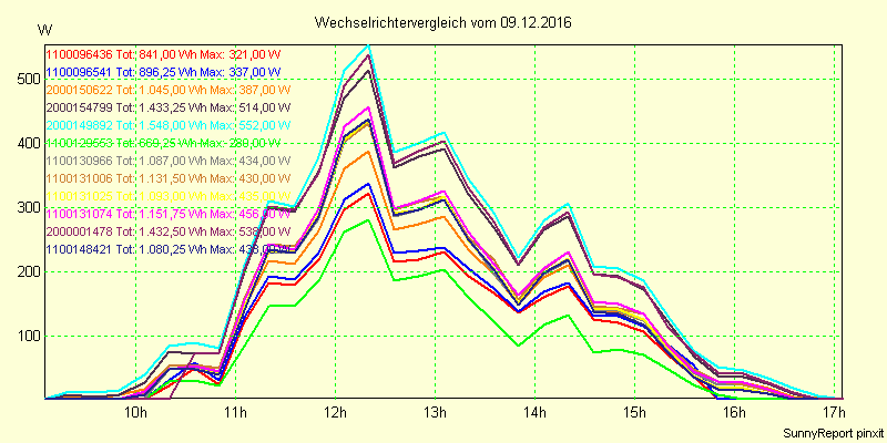 20161209_.png