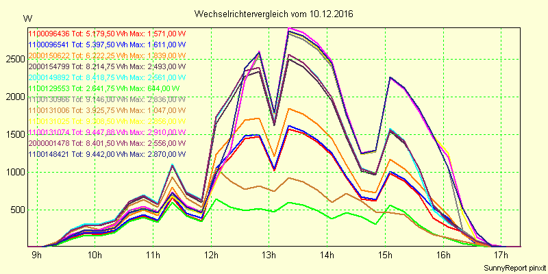 20161210_.png