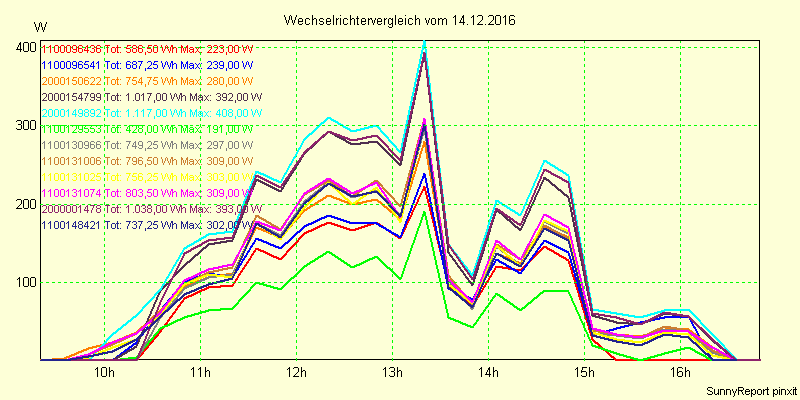 20161214_.png