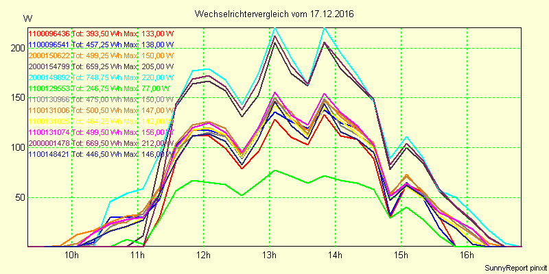 20161217_.png