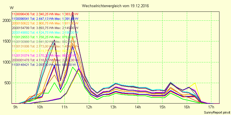 20161219_.png