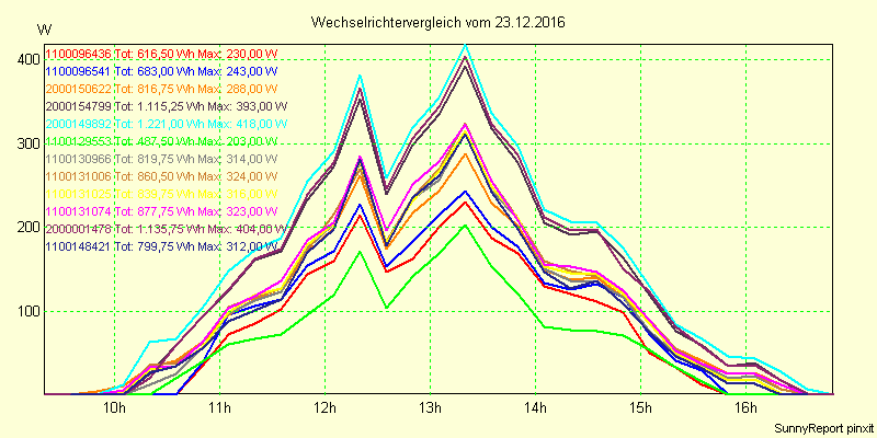 20161223_.png