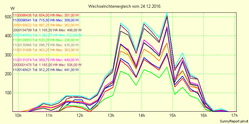20161224_.png