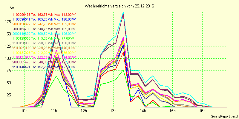 20161225_.png