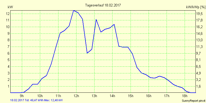 20170218.png