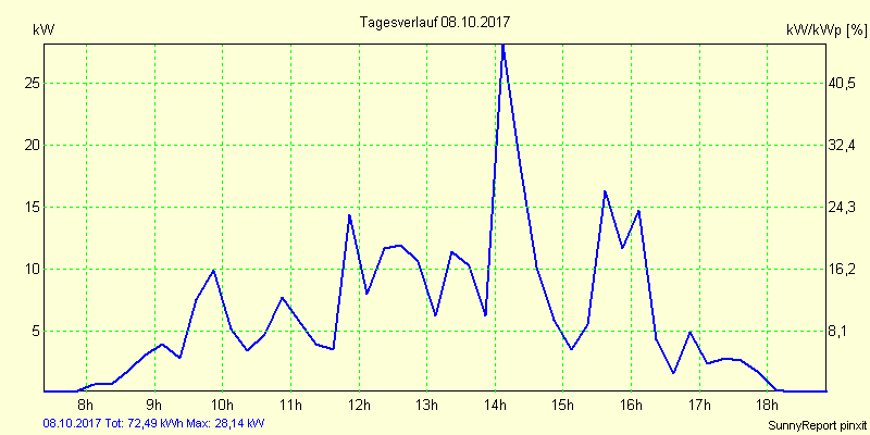 20171008.png