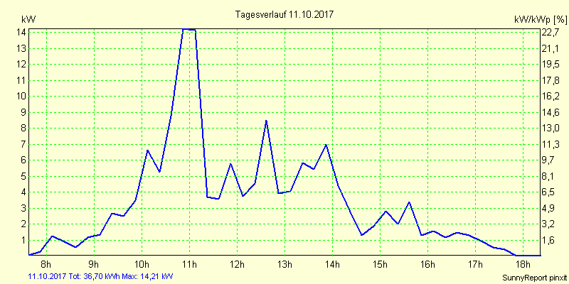 20171011.png