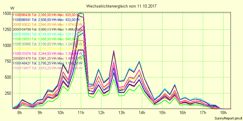 20171011_.png