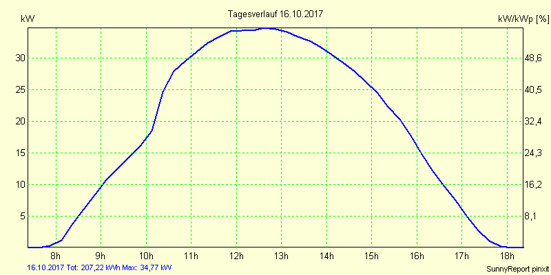 20171016.png