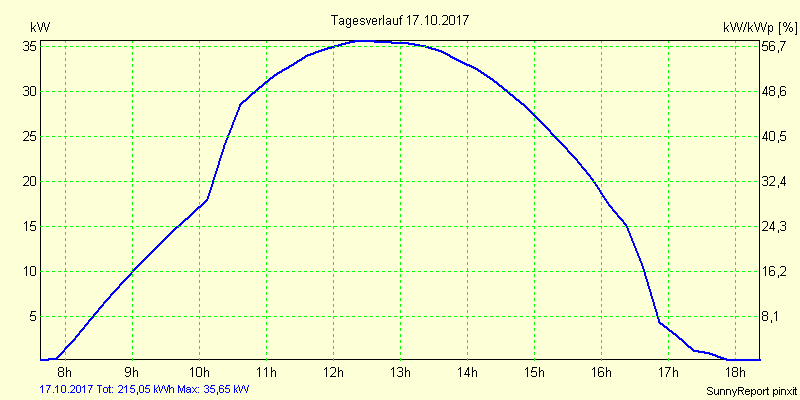 20171017.png