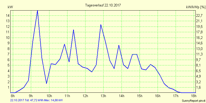 20171022.png