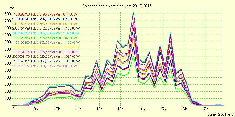 20171023_.png