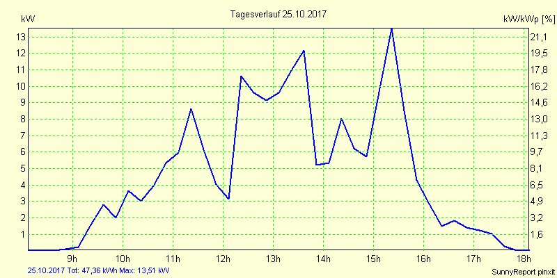 20171025.png