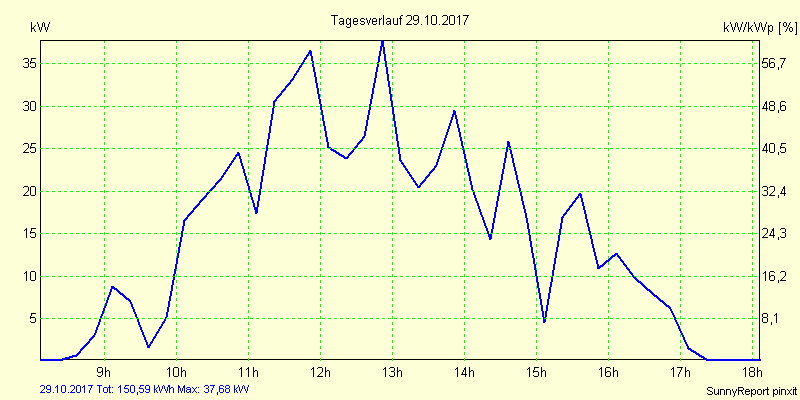 20171029.png