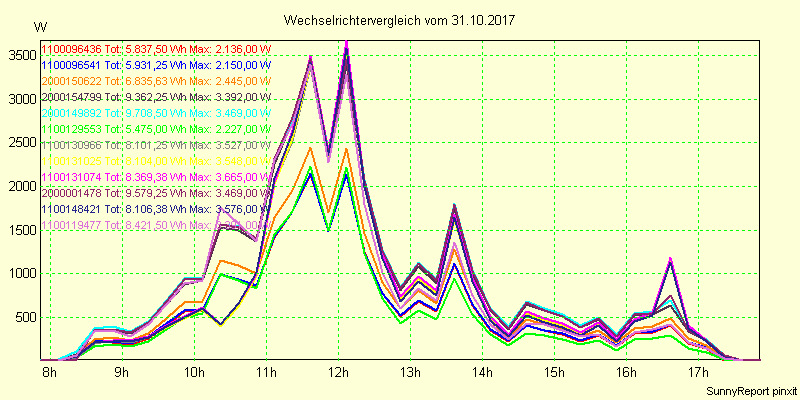 20171031_.png
