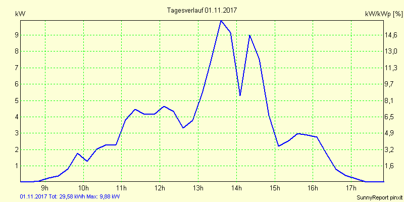 20171101.png