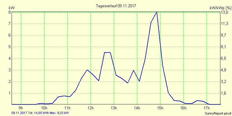 20171109.png