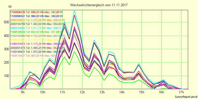 20171111_.png