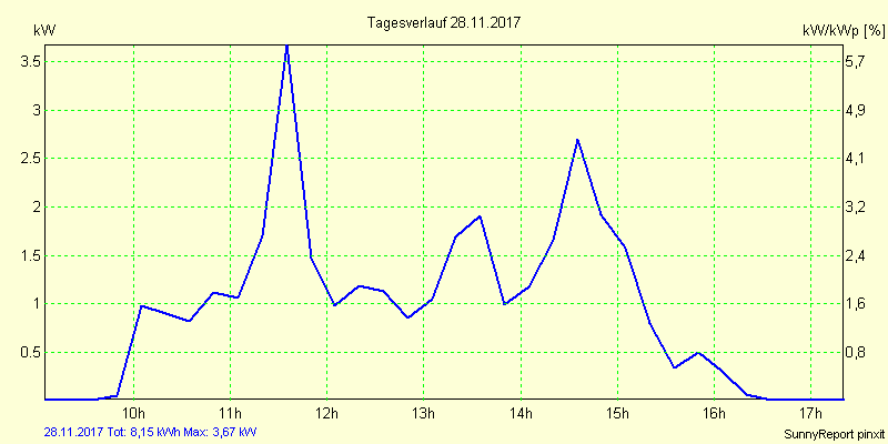 20171128.png