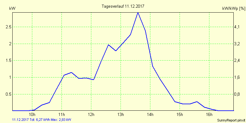 20171211.png