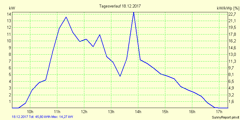 20171218.png