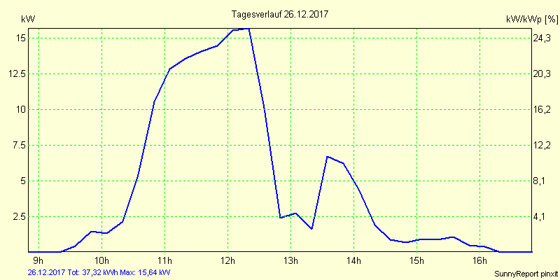 20171226.png