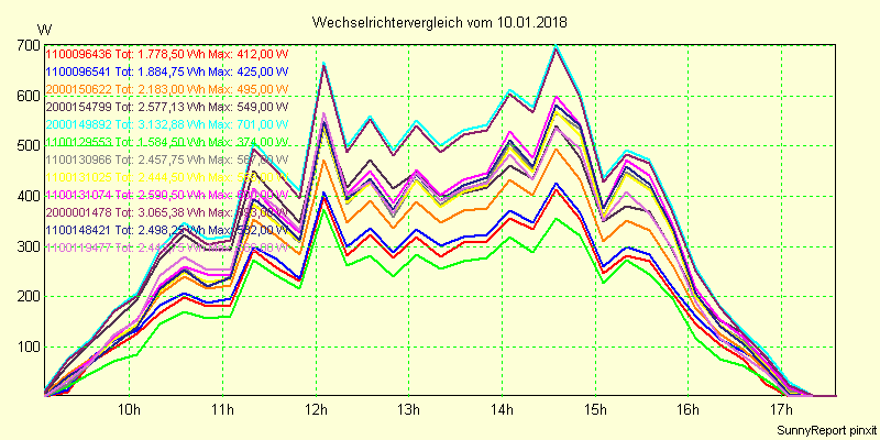 20180110_.png