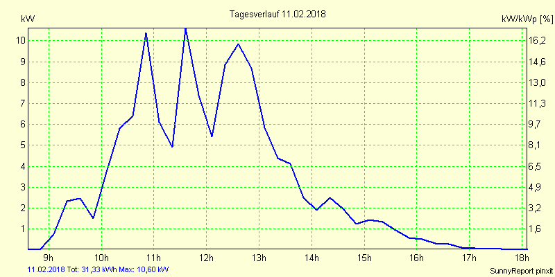 20180211.png