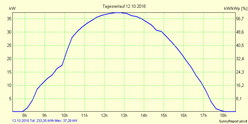 20181012.png
