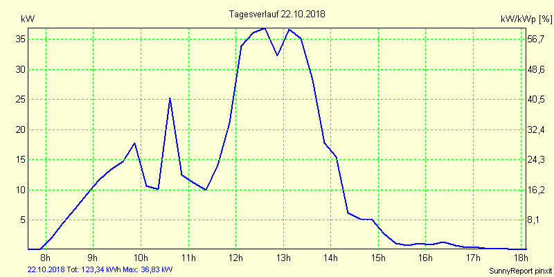 20181022.png