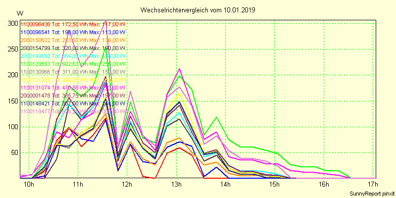 20190110_.png
